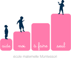 Ecole Montessori Aide Moi a Faire Seul